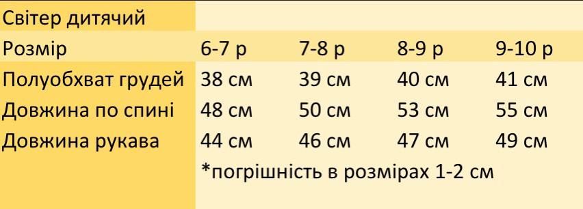 Светри новорічні для сім'ї однакові, сімейні різдвяні кофти з оленями теплі 770857 фото